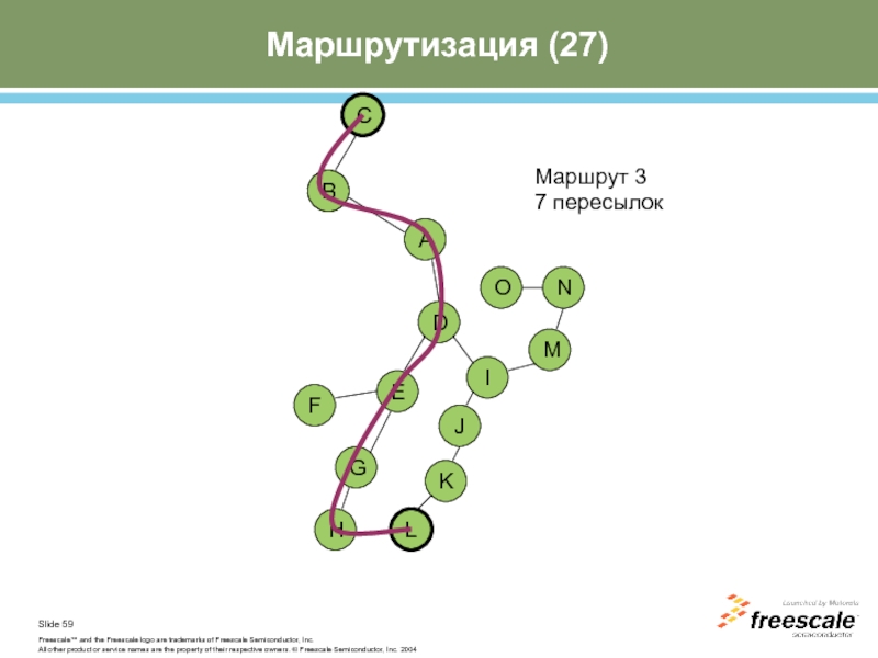 Маршрут пересылки. Маршрутизация картинки для презентации. Чесночная маршрутизация. Луковая маршрутизация.