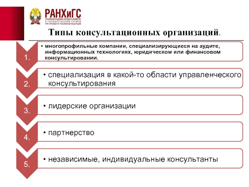 4 виды консультировании. Типы консалтинговых организаций. Типы консультационных организаций. Типы консультационных фирм. Основные типы консультационных организаций.