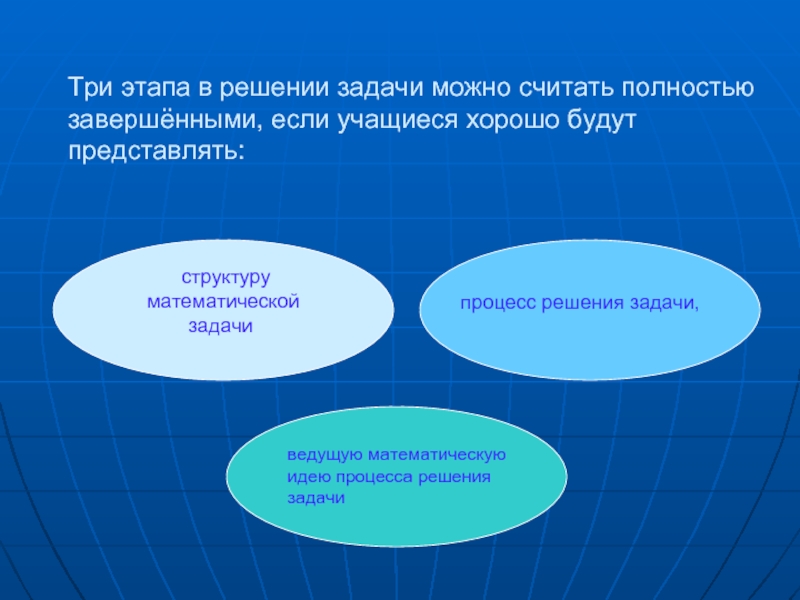 Вести задачу. Структура математической задачи. Структура процесса решения задач. Решение математической задачи это процесс. Три этапа решения задач.