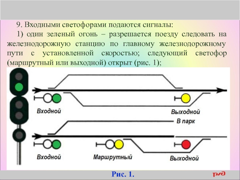 Обозначение светофора на схеме