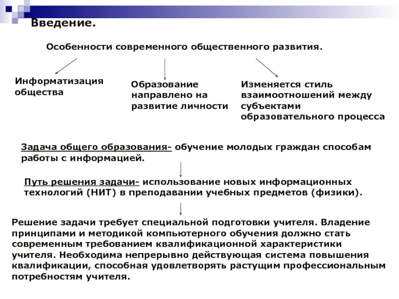 Содержание взаимодействия субъектов педагогического процесса