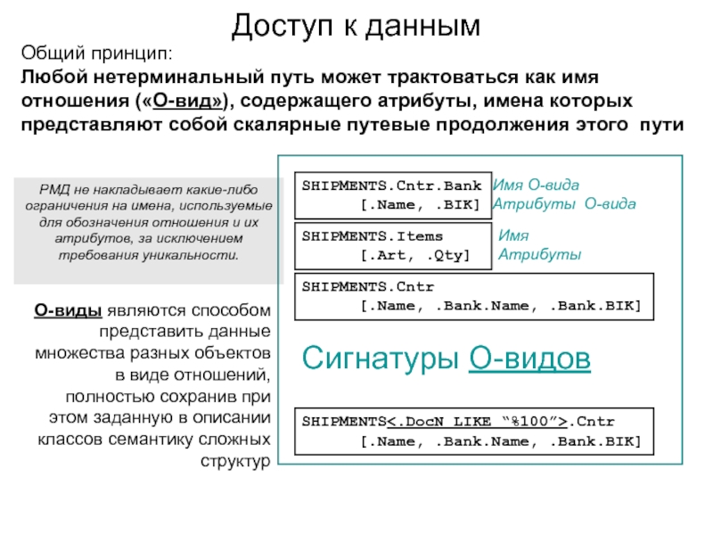 О языках программирования и трансляторах 9 класс презентация