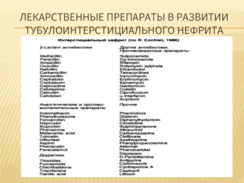 Тубулоинтерстициальный нефрит протокол