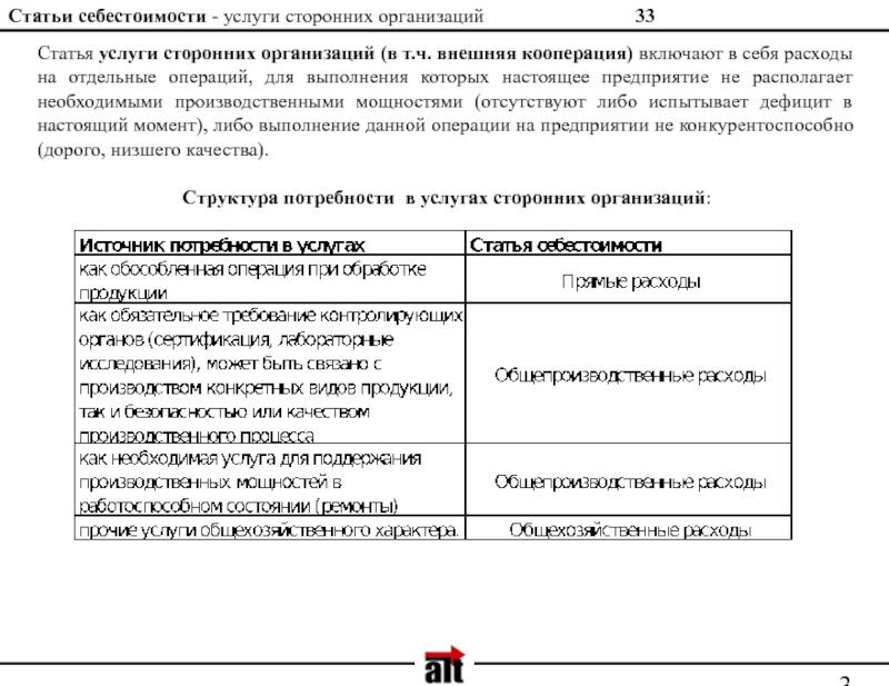 Статьи себестоимости. Услуги сторонних организаций статья расходов. Услуги сторонних организаций. Услуги сторонних организаций это какие расходы.