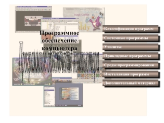 Программное обеспечение компьютера