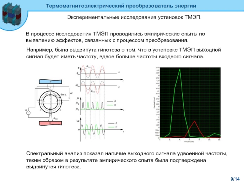 Энергия экспериментальная. Термомагнитоэлектрический преобразователь. Циклотронный преобразователь. Преобразователь электроэнергии. Преобразователь бросовой энергии схема.