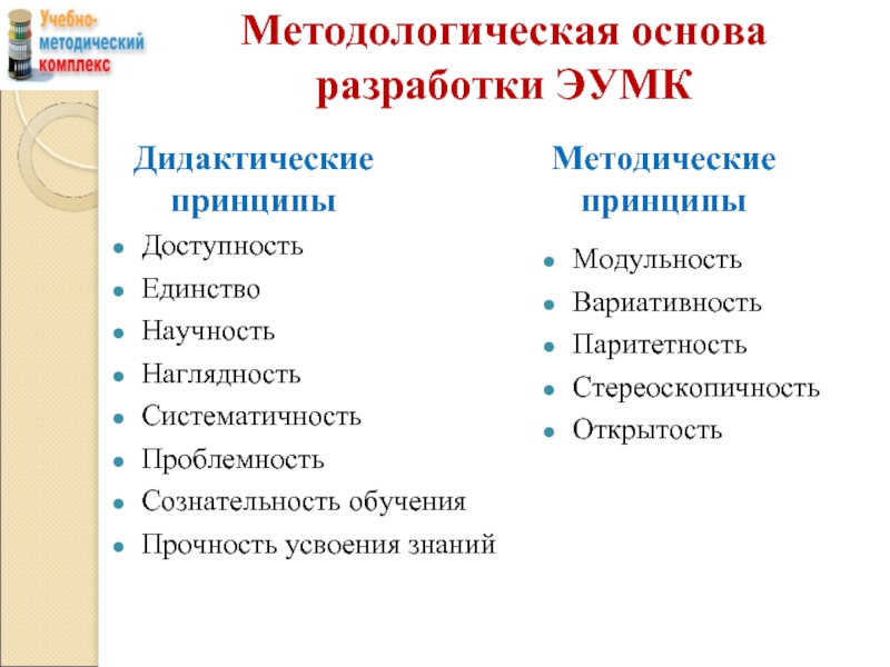 Методологические основы обучения. Методические принципы обучения. Методологические основы процесса обучения. Дидактические принципы обучения информатики.