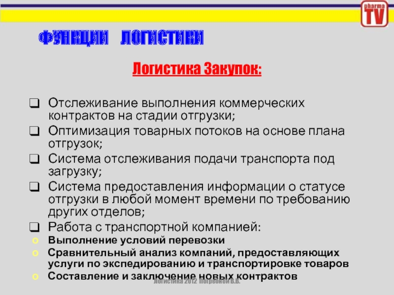 Закупочная логистика картинки для презентации