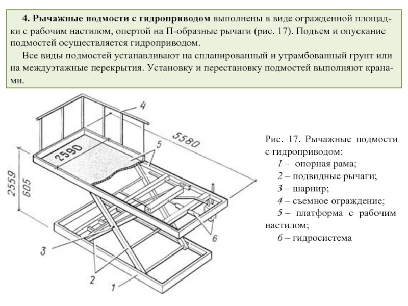 Чертежи подмостей каменщика