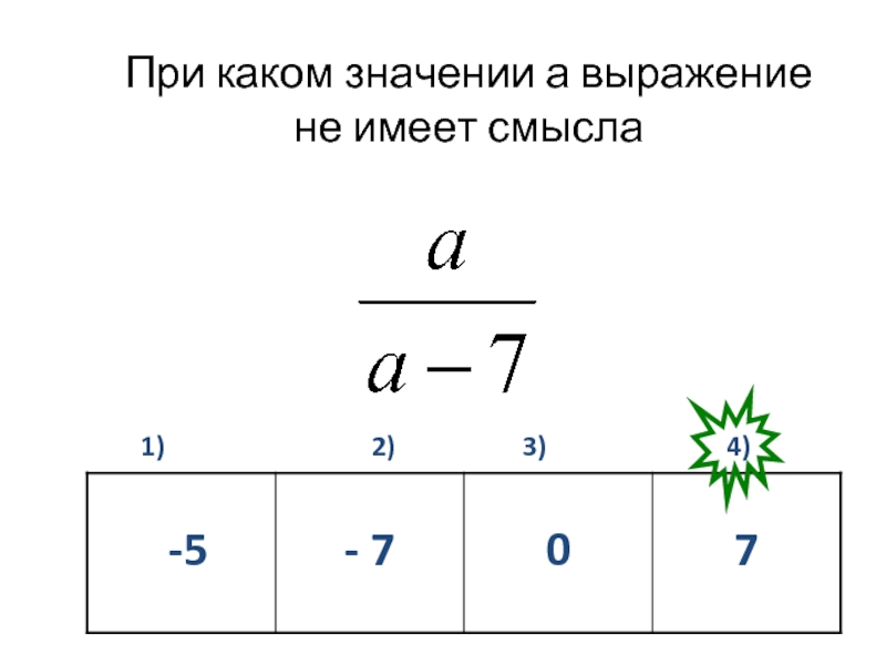 11 укажите допустимые значения переменной в выражении