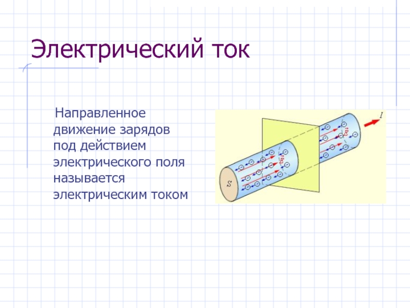 Что называется электрическим током. Что называется электрическим полем. Как движется заряд в электрическом поле. Какое поле называют электрическим.