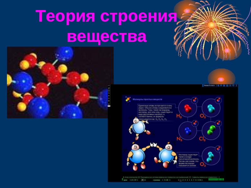 Первоначальное строение веществ. Теория строения вещества. На тему строение веществ. Гипотеза о строении вещества. Молекула. Теория строения атомов и молекул.