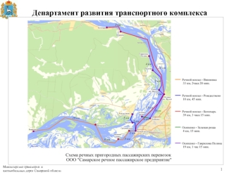 Министерство транспорта и автомобильных дорог Самарской области 11 Департамент развития транспортного комплекса.