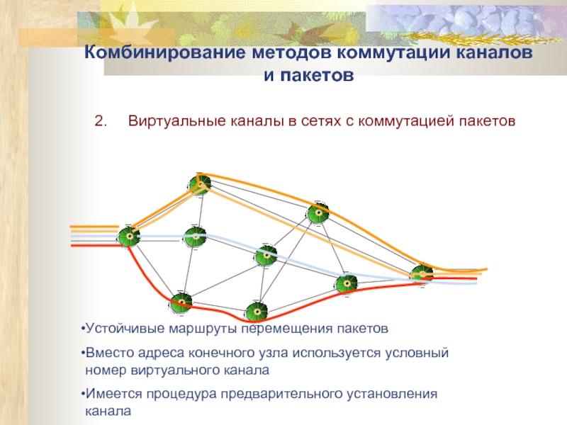 Технологии коммутации каналов. ) Виртуальный метод коммутации пакетов. Сети с коммутацией пакетов. Способы коммутации в сетях. Сети с коммутацией каналов.