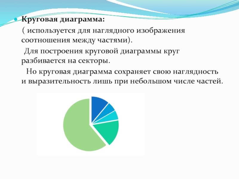 Что такое диаграмма с областями и когда используется