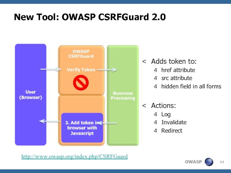 New Tool: OWASP CSRFGuard 2.0User(Browser)1. Add token with regex2. Add token with