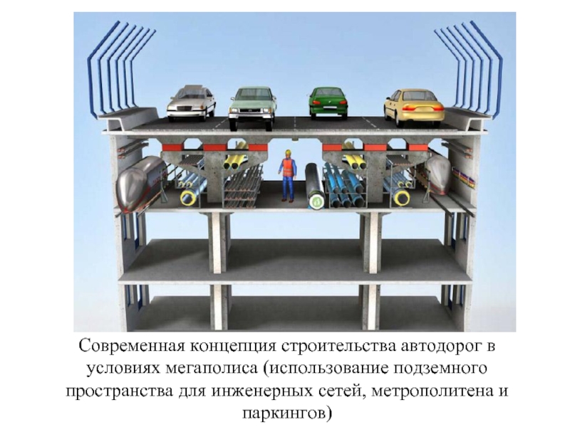 Современная концепция строительства автодорог в условиях мегаполиса (использование подземного пространства для инженерных сетей, метрополитена и паркингов)