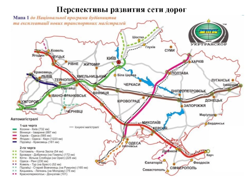 Перспективы развития сети дорог