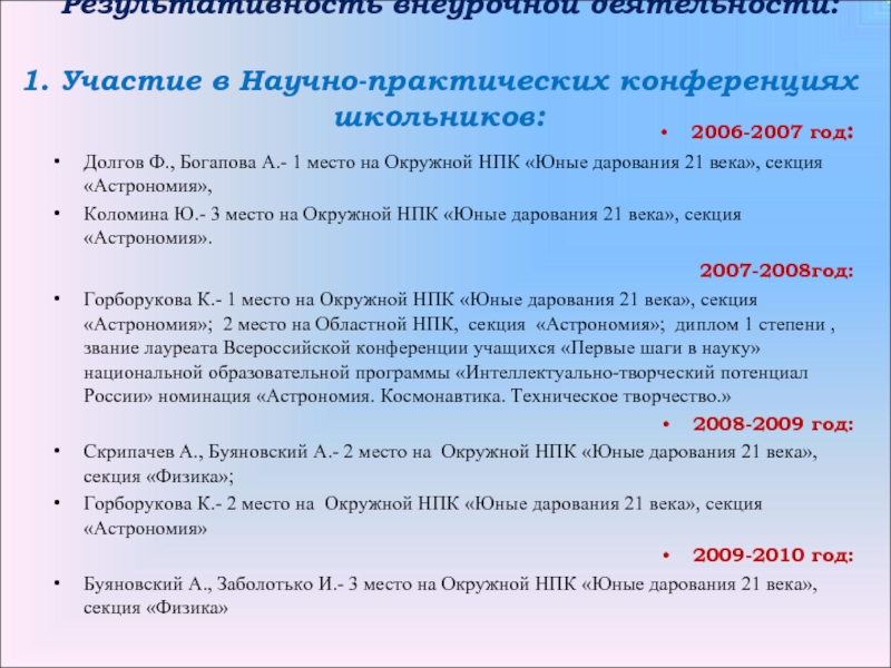 Результативность внеурочной деятельности:  2006-2007 год:  Долгов Ф., Богапова А.- 1