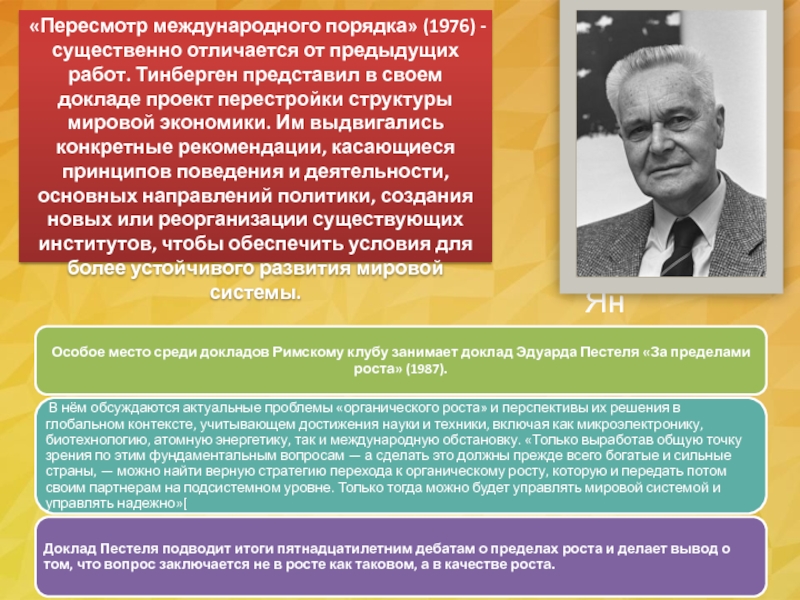 Международный порядок. Пересмотр международного порядка Ян Тинберген. Пересмотр международного порядка Римский клуб. Доклад пересмотр международного порядка Римский клуб. Пересмотр международного порядка 1976.