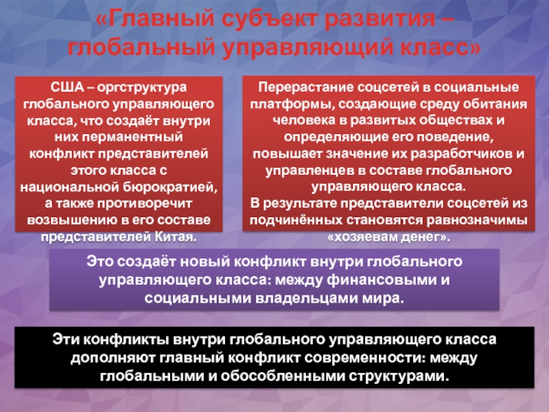 Класс управляющих. Перманентный конфликт это. Дискретный и перманентный конфликты. Социальный конфликт это в обществознании. Управляющий класс.