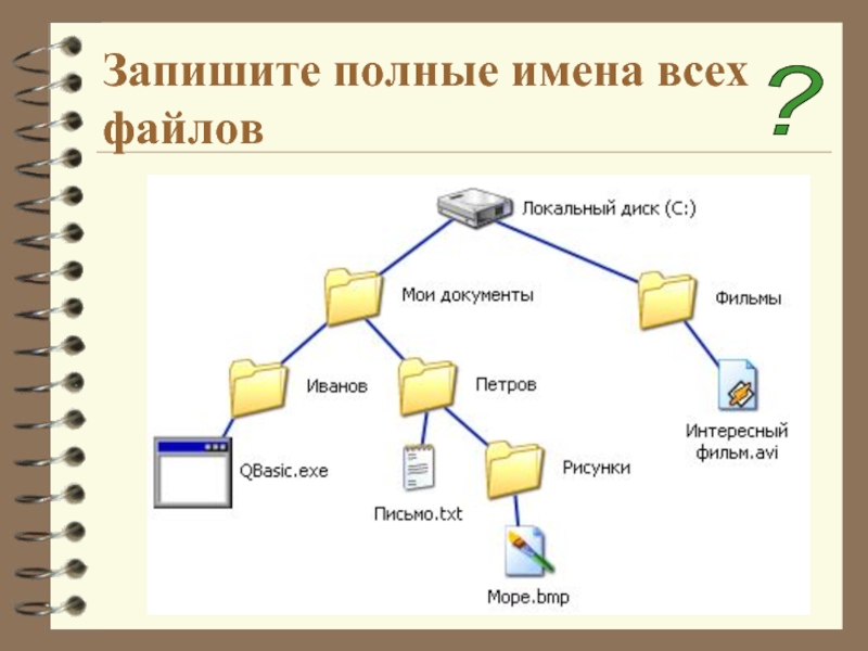 Полное имя файла презентация