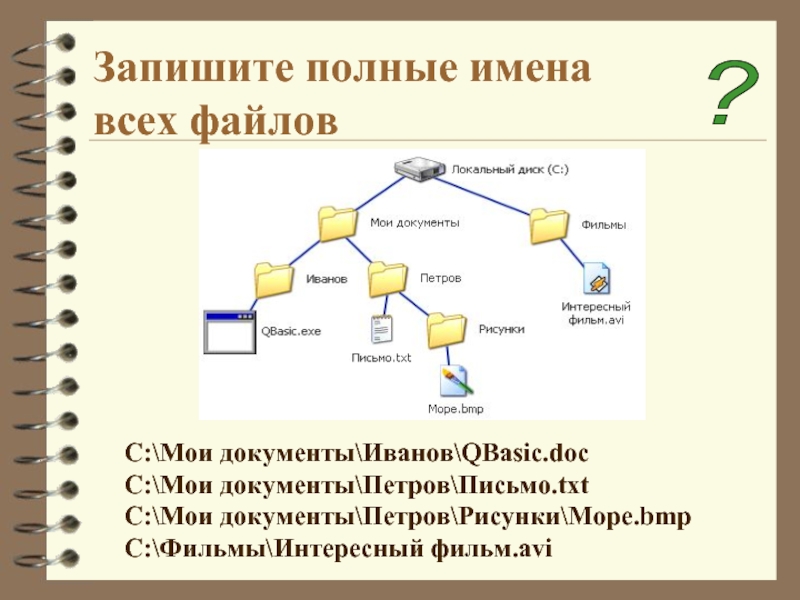 Записать подробный. Полные имена всех файлов. Записать полные имена файлов. Запишите имена всех файлов. Запишите полные имена файлов.