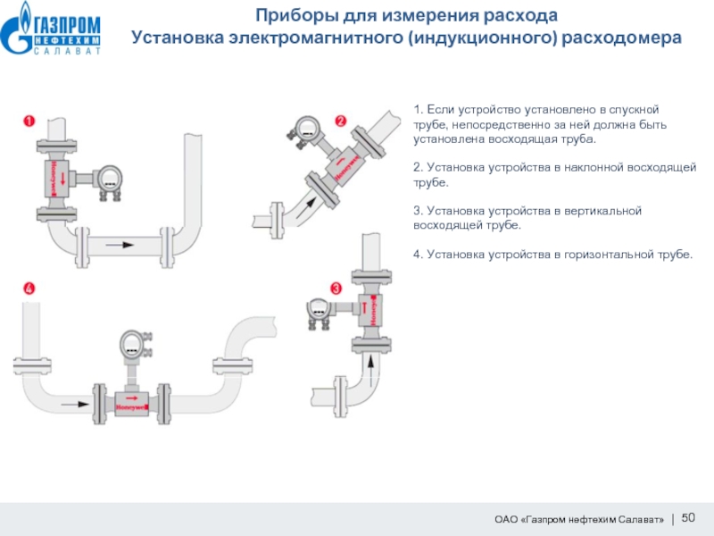 Установка расхода. Монтаж расходомера на трубопроводе. Схема сборки электромагнитного расходомера. Вертикальный монтаж расходомера на трубопроводе. Монтажная схема электромагнитного расходомера.