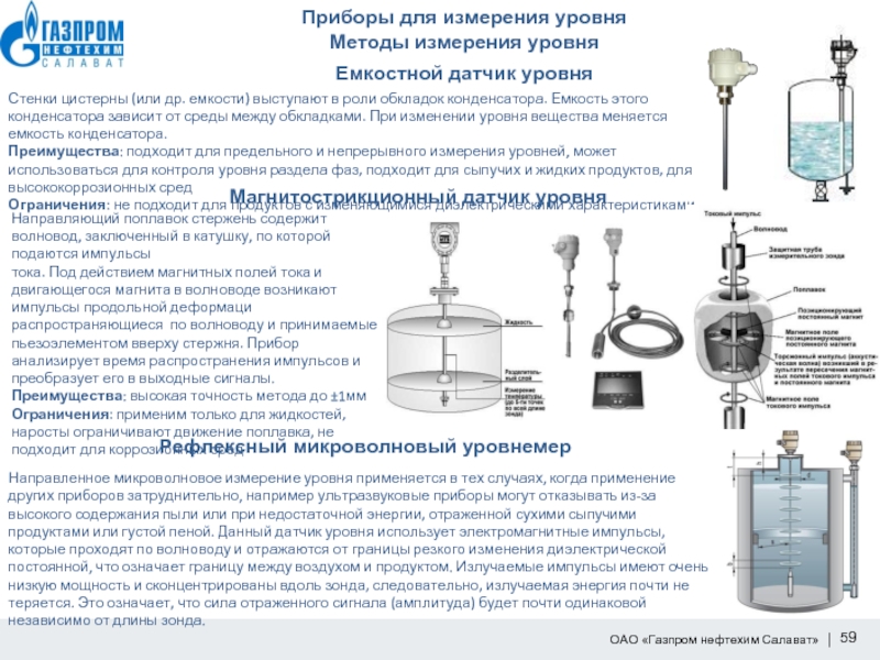 Приборы для измерения уровня. Методы и приборы для измерения уровня. Методы измерения уровня. Прибор измерение уровня пыли.