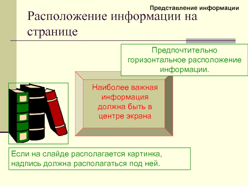 Какая информация может быть на слайде презентации