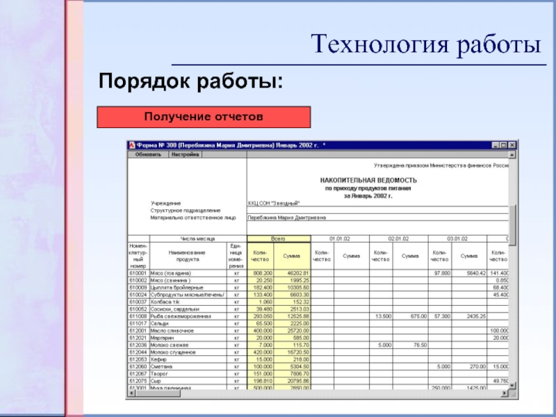 Технология отчет. Накопительная ведомость продуктов питания ф 0504038. Накопительная ведомость по питанию. Накопительная ведомость по питанию в школе. Накопительная ведомость в ДОУ по питанию.