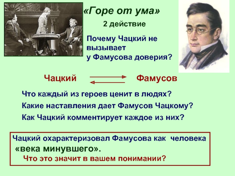 Горе от ума схема