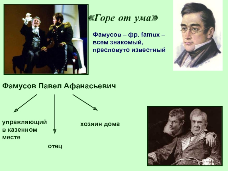 Горе от ума какой жанр. Горе от ума Жанр и направление. Грибоедов горе от ума Жанр. Кластер горе от ума Фамусов. Горе от ума Жанр род.