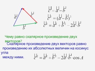 Чему равно скалярное произведение двух векторов?