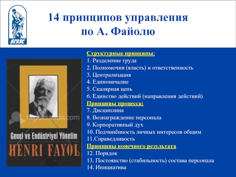 Известные принципы. 14 Принципов управления Анри Файоля. Анри Файоль принципы управления. Файоль 14 принципов управления книга. Школа административного управления Файоль 14 принципов управления.