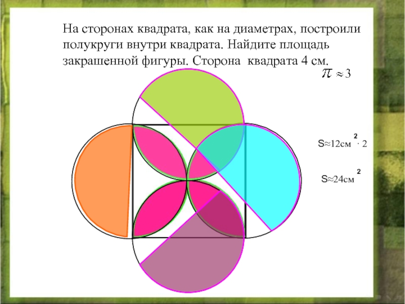 Площадь круга в квадрате. Сторона квадрата. Как найти диаметр квадрата. Как узнать стороны квадрата внутри круга. Круг на стороне квадрата это как.