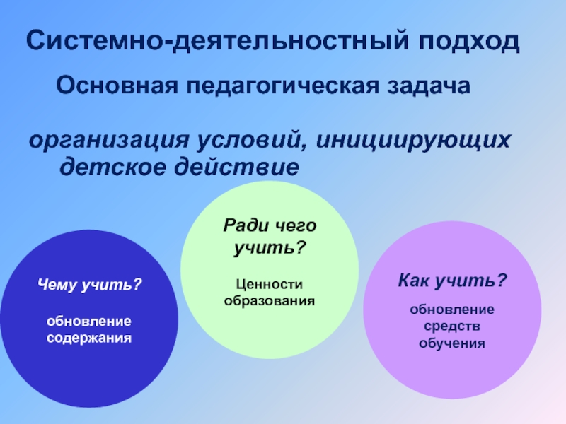 Ценности педагогического образования. Педагогические ценности.