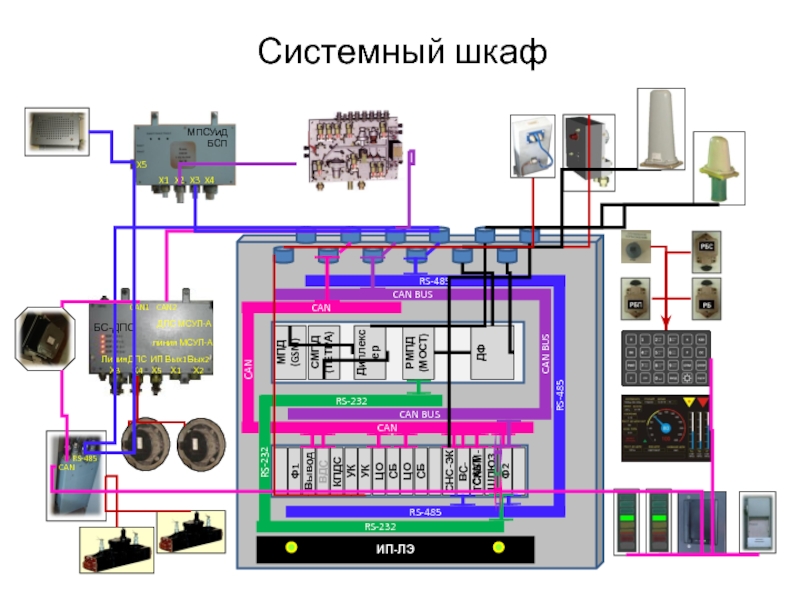 Анти тскбм схема