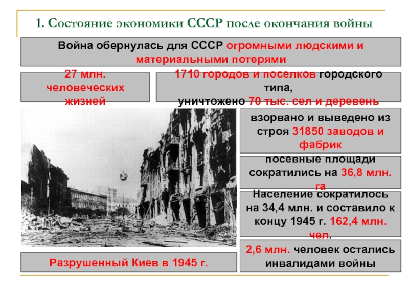 Советское общество после великой отечественной войны
