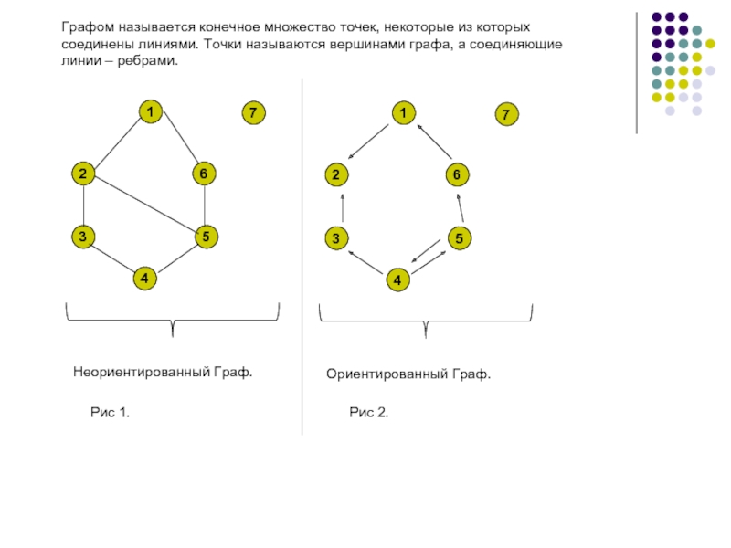 Точка многое