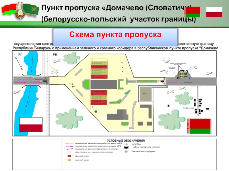 Технологическая схема пункта пропуска