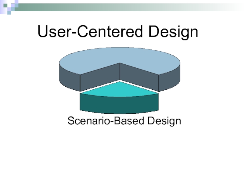 Centre user. User Centered Design. User подход. User-Centric Design. User Centered Design and System Centered Design.