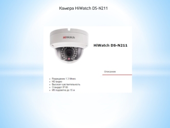 Камера HiWatch DS-N211