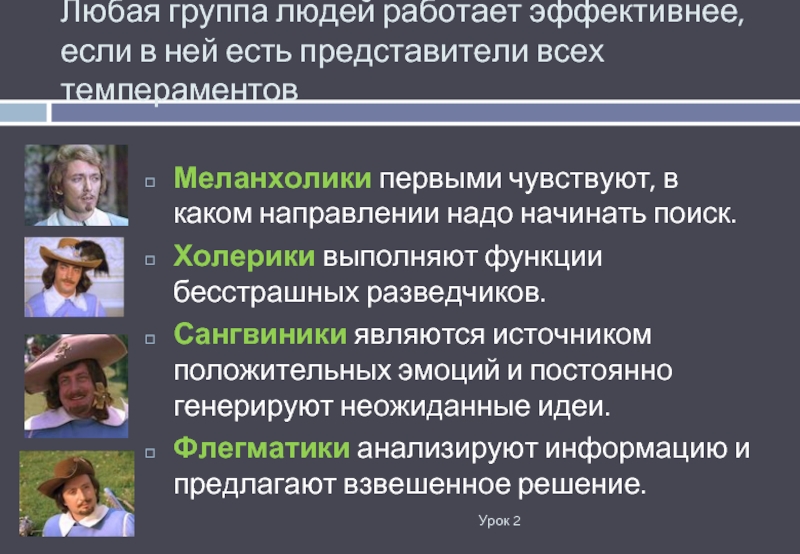 Резапкина психологический портрет. Резапкина психология и выбор профессии презентация.