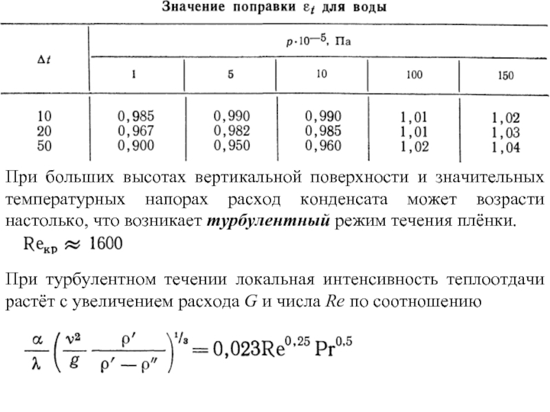 Расход между. Теплообмен при кипении и конденсации. Теплоотдача при кипении и конденсации. Теплоотдача при кипении жидкости и конденсации пара. Теплоотдача при кипении и конденсации формулы.