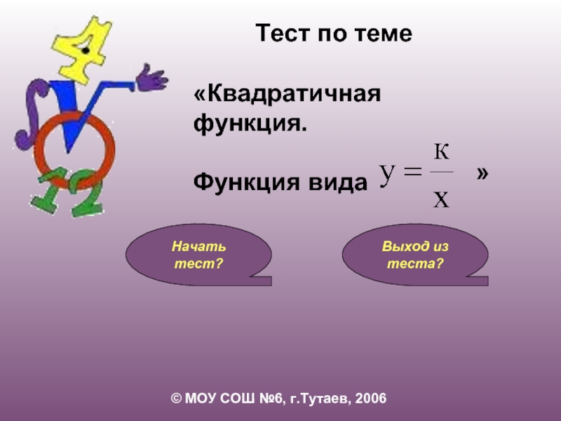 Тест на тему презентации