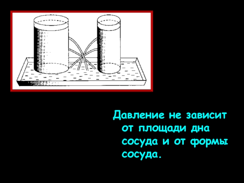 Площадь сосуда. Зависимость давления от площади дна сосуда. Площадь дна сосуда. Давление в жидкости зависит от формы сосуда?. Давление жидкости зависит от формы дна сосудах.