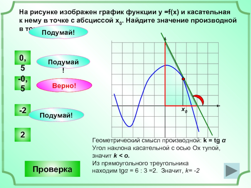 Y f x l функция графика. На рисунке изображен график функции y f x Найдите значение производной. На рисунке изображен график функции у f x и касательная. На рисунке изображен график функции икосательная к нему. График функции и касательная к нему в точке.