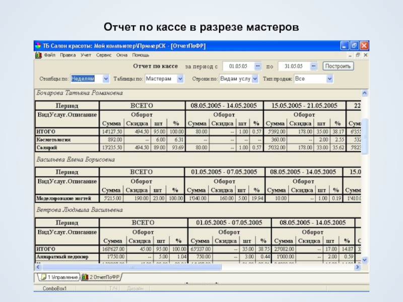 Отчетность в салоне красоты образец