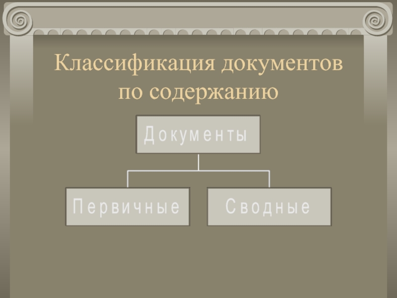 Классификация презентаций